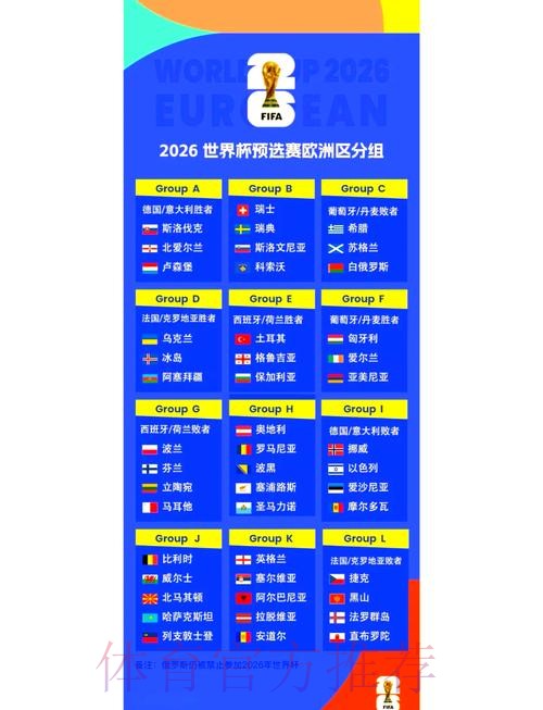 2026世界杯小组赛赛程今日观看指南在哪里看 2026世界杯小组赛赛程今日观看指南在哪里看