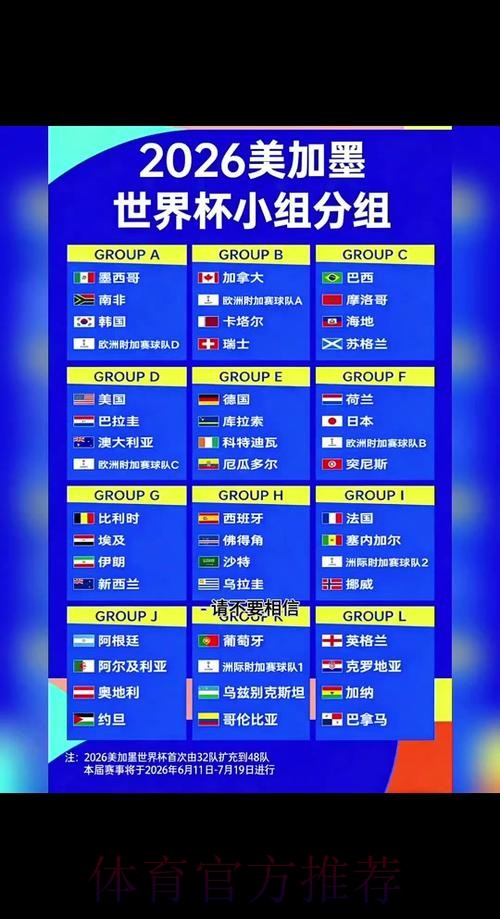 2026世界杯小组赛赛程今日观看指南在哪里看 2026世界杯小组赛赛程今日观看指南在哪里看